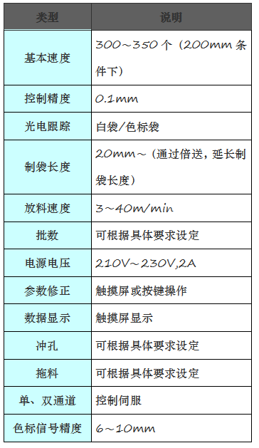 1616641162545000.png 微信截图_20210325105718.png